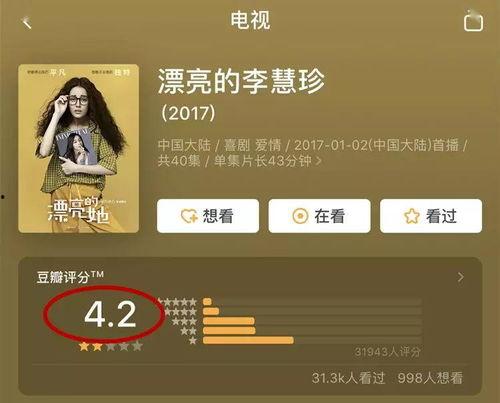 娱乐吃瓜君右上角有什么